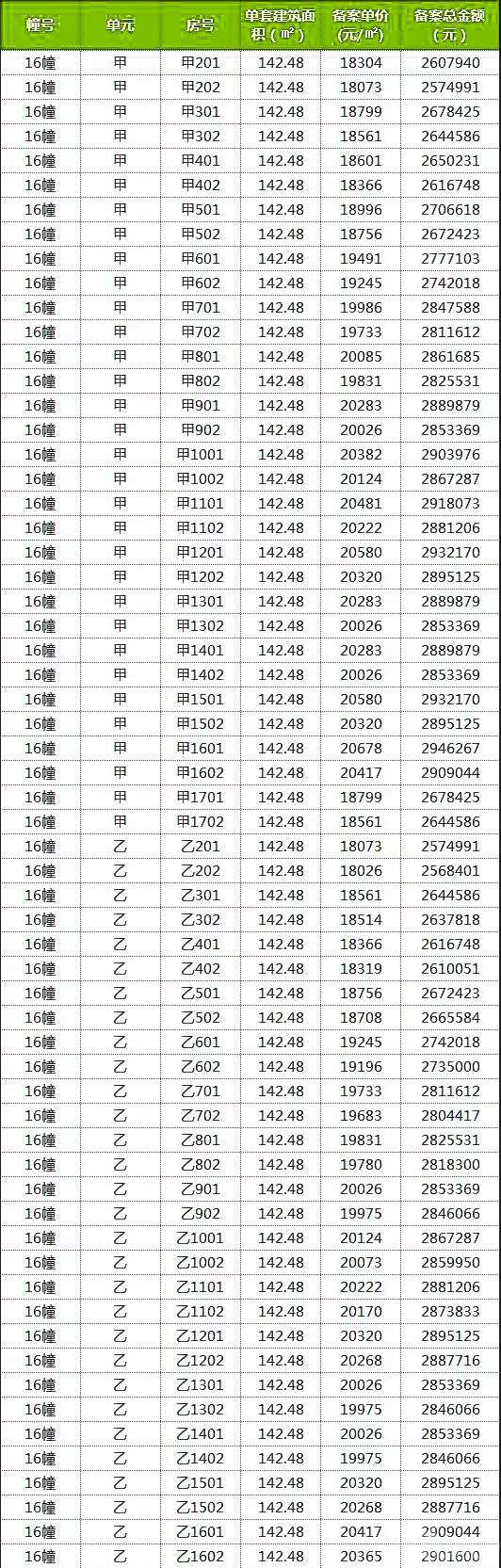 771771威尼斯.Cm