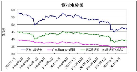 771771威尼斯.Cm