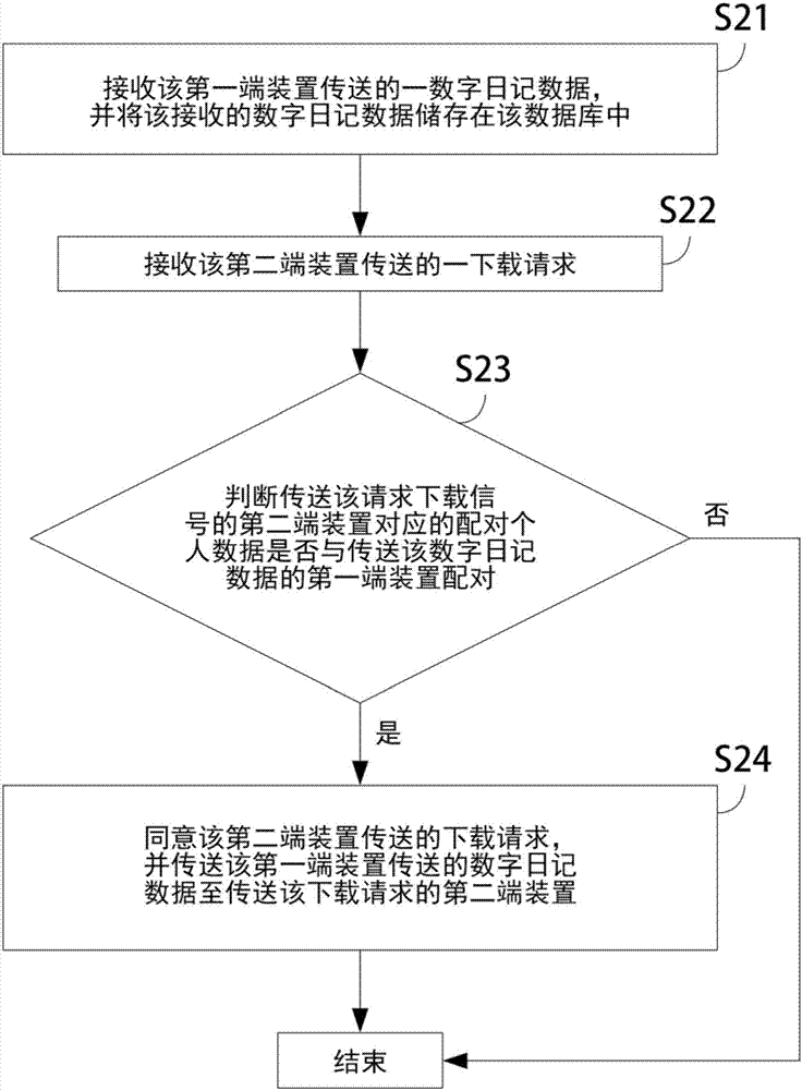 771771威尼斯.Cm