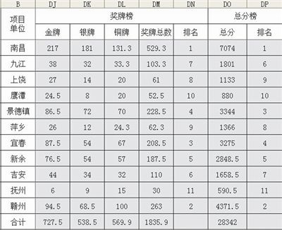 771771威尼斯.Cm