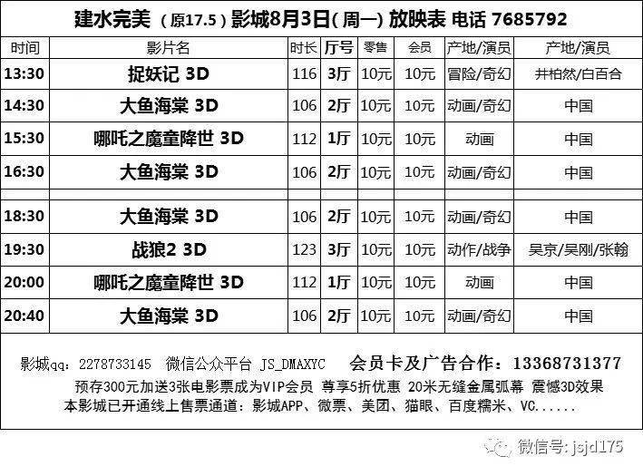 
建水完美世界（原17.5）影院/建水巨幕影视节城8月3日节目表：771771威尼斯.Cm(图5)