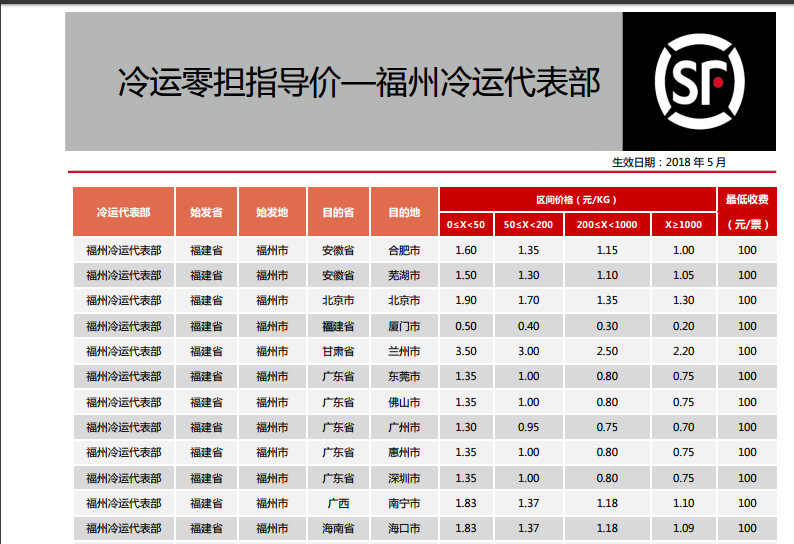 771771威尼斯.Cm