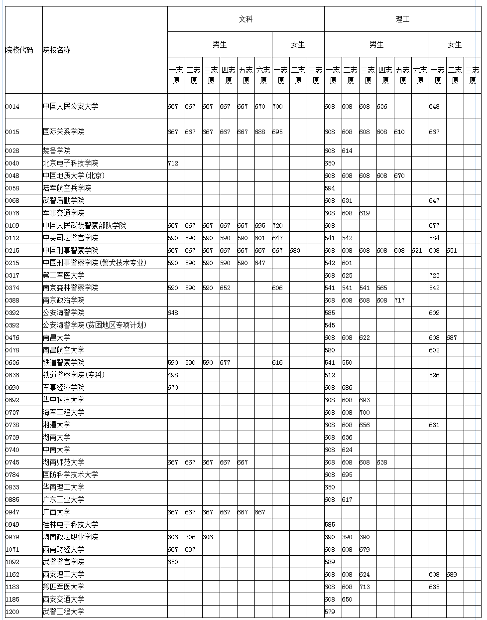 771771威尼斯.Cm