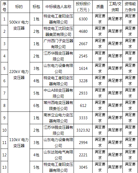 771771威尼斯.Cm