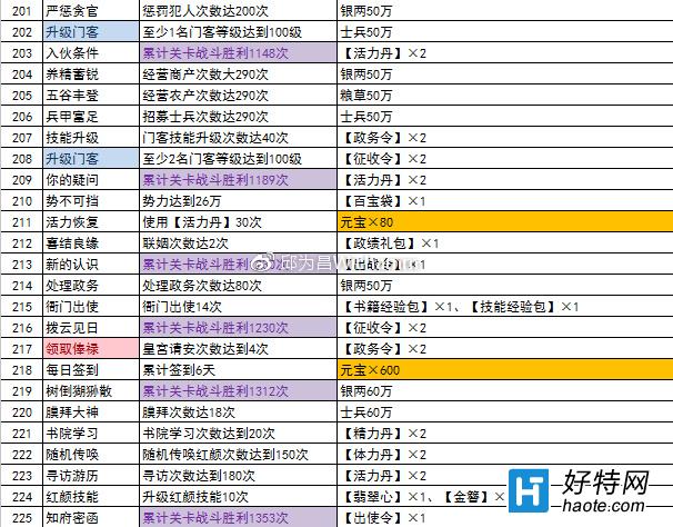 771771威尼斯.Cm