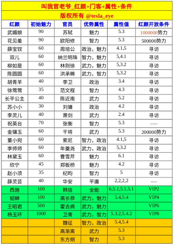 771771威尼斯.Cm