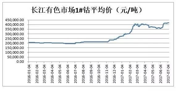 771771威尼斯.Cm