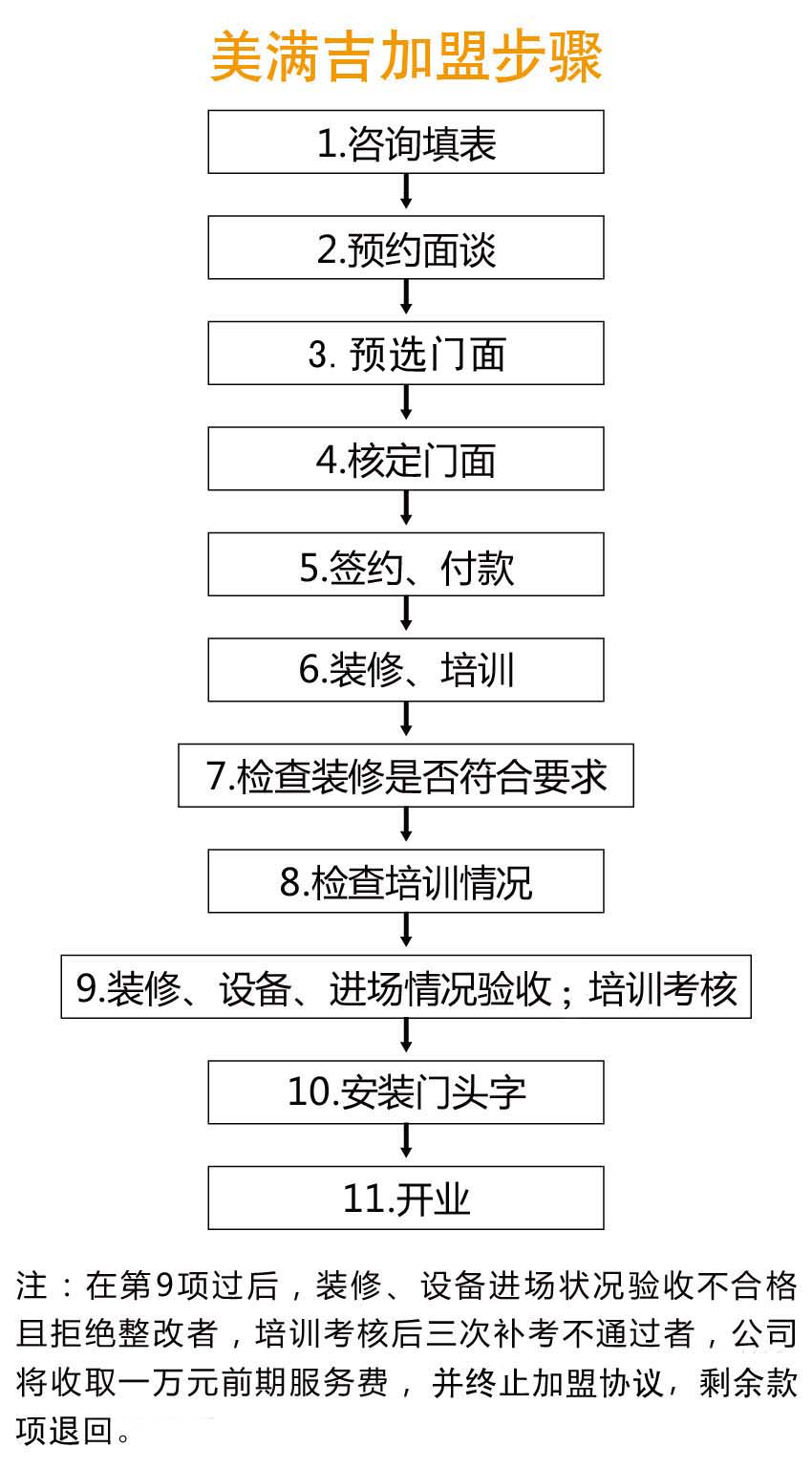 771771威尼斯.Cm