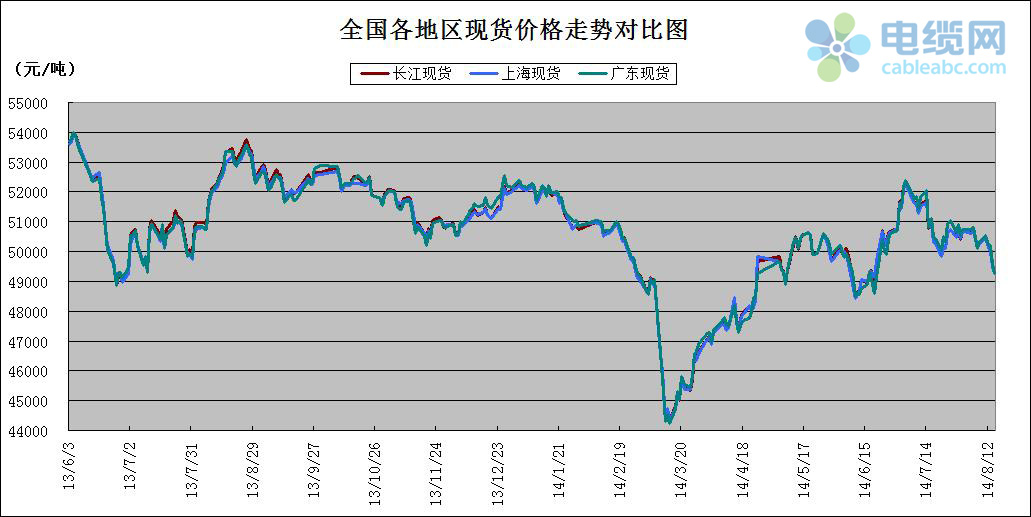 771771威尼斯.Cm